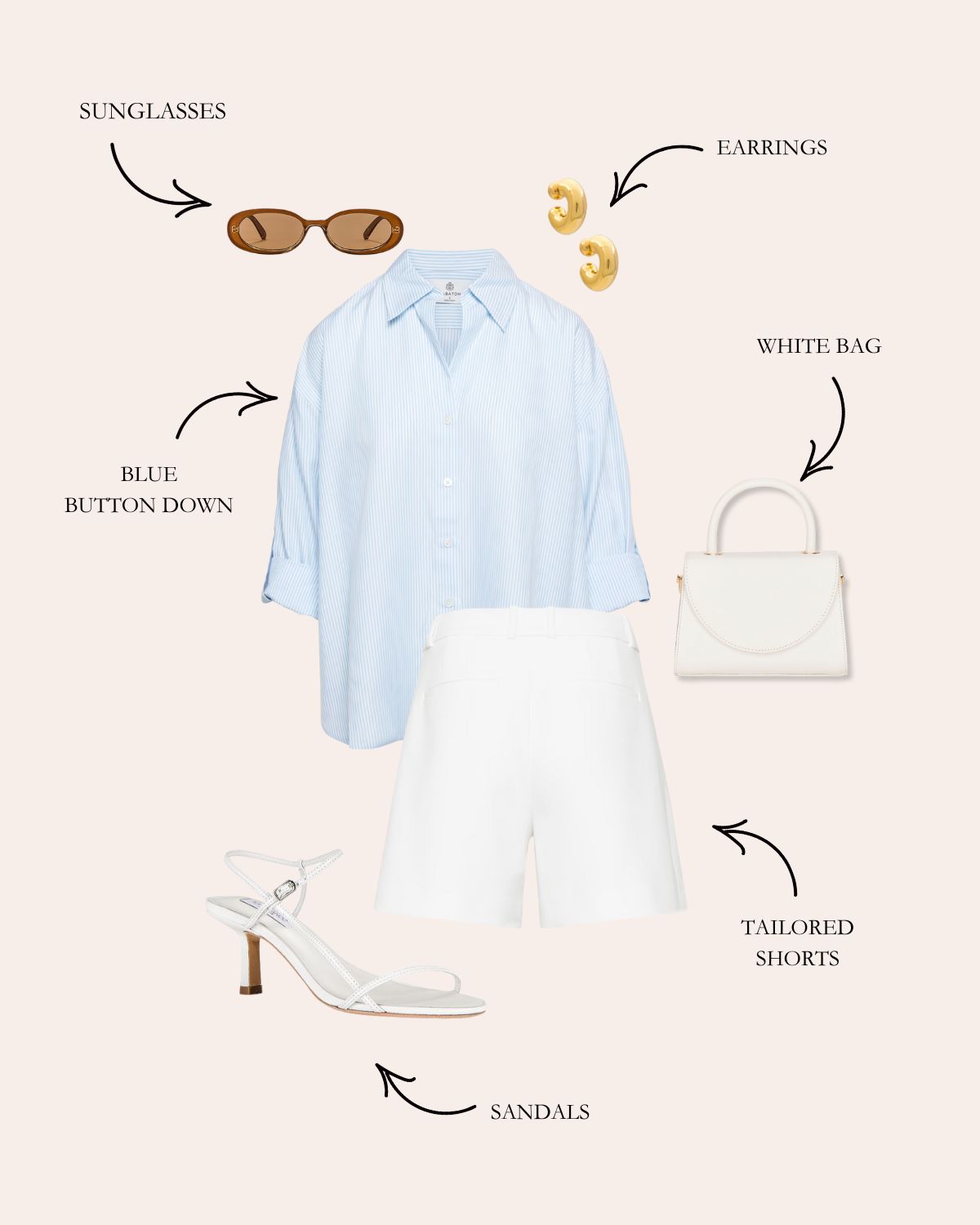 White Shorts Outfit With Blue Button Down Top, White Bag, White Kitten Heel Sandals, and Gold Jewelry