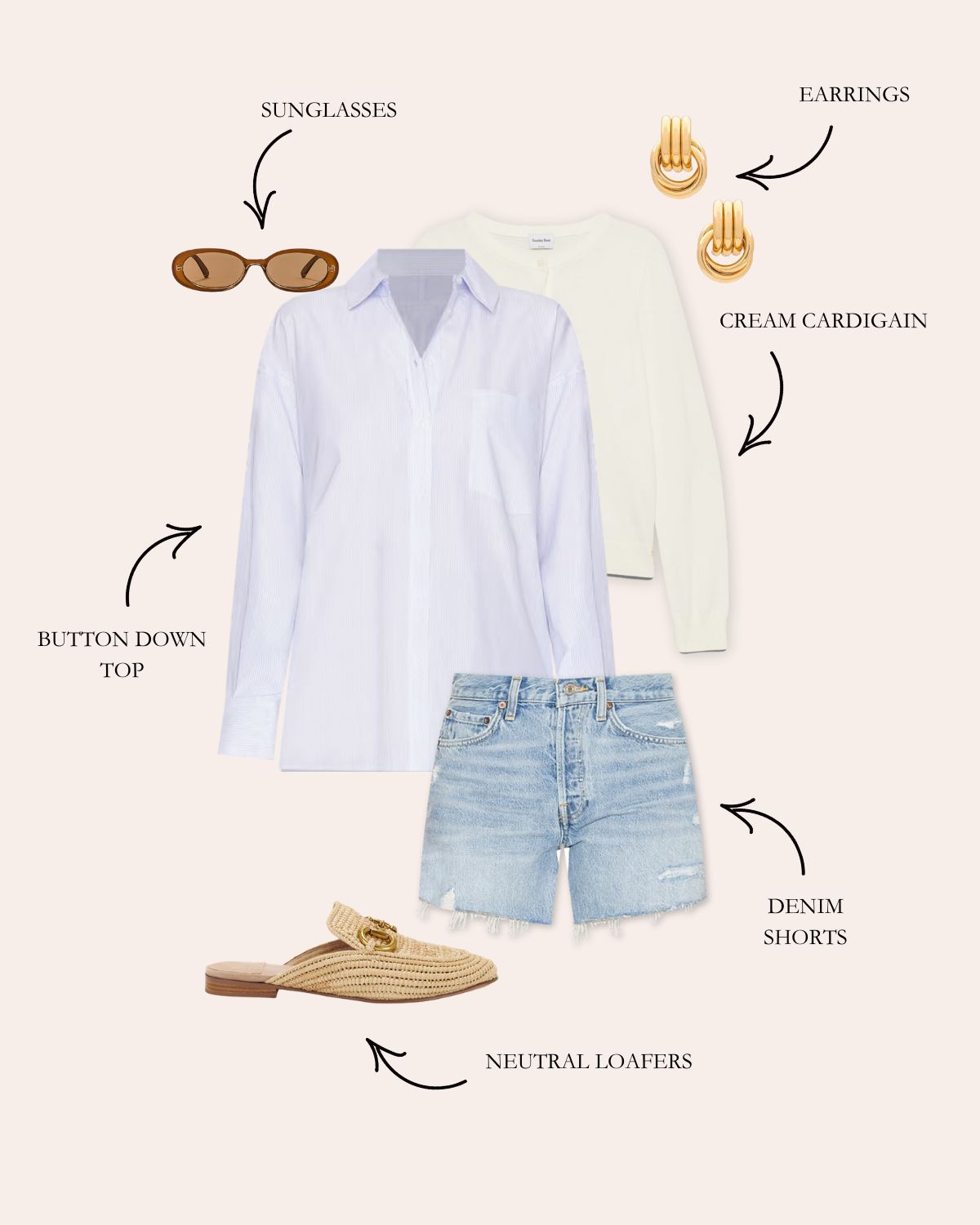 Button Down Shirt with a Cream Cardigan, Denim Shorts, and Neutral Loafers