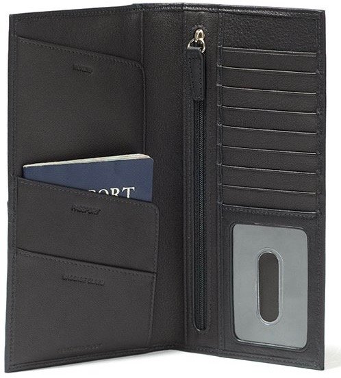 Best Travel Wallets Best Travel Wallets
