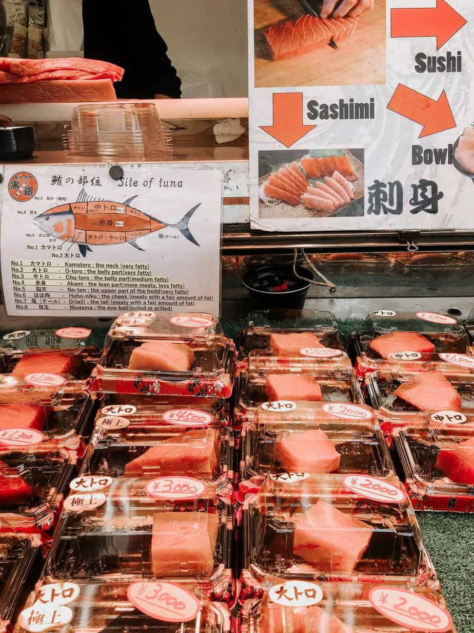 Tsukiji fish market